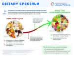 Read more about the article Something simple to help fight disease: Legumes